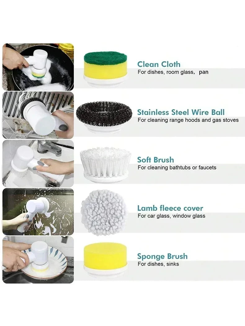 Power Scrub Pro